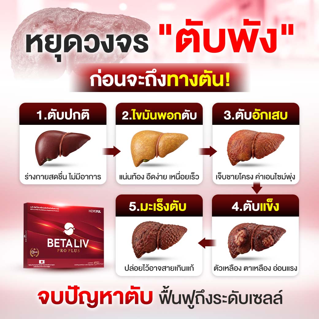 ตับเสียหายทีละนิด และไม่ส่งเสียงเตือน