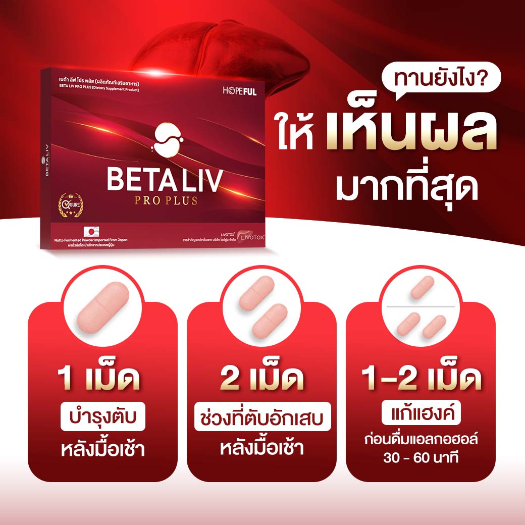 วิธีรับประทาน